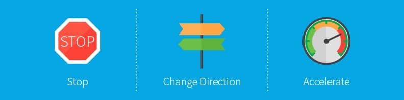 Stop, Change Direction, Accelerate | Agile IT Management