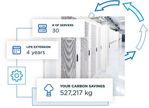 A picture of a row of servers with graphics displaying your carbon savings